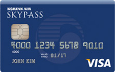 SKYPASS Visa Secured Card