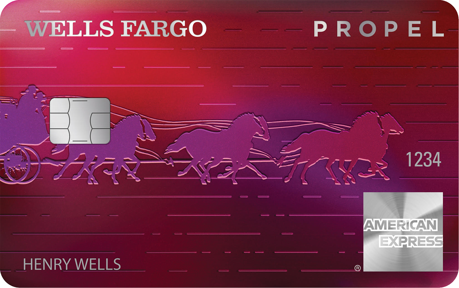 Wells Fargo Propel American Express Card