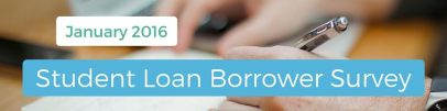 January student loan borrowers survey