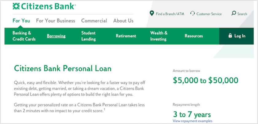 Citizens Bank Personal Loans Review | LendEDU