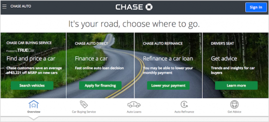 Chase Auto Loan Finance