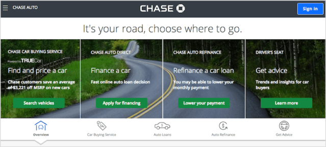 Chase Auto Loan Finance
