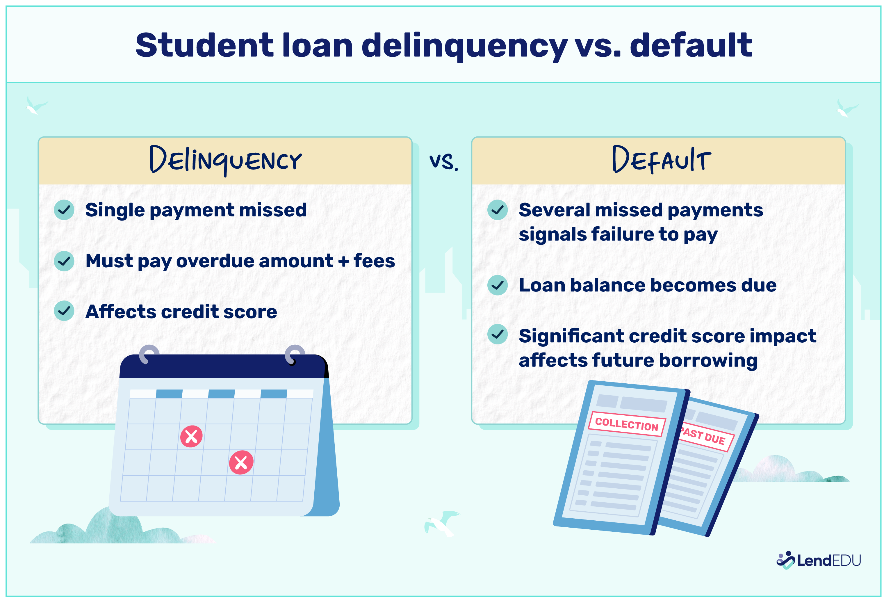 How to Recover from Private Student Loan Default: Consequences and ...