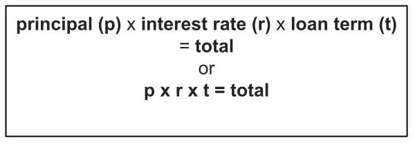 Simple interest formula
