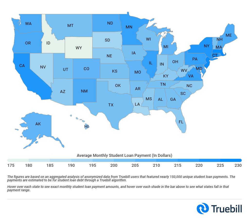 how-big-is-the-average-student-loan-payment-in-your-state-lendedu