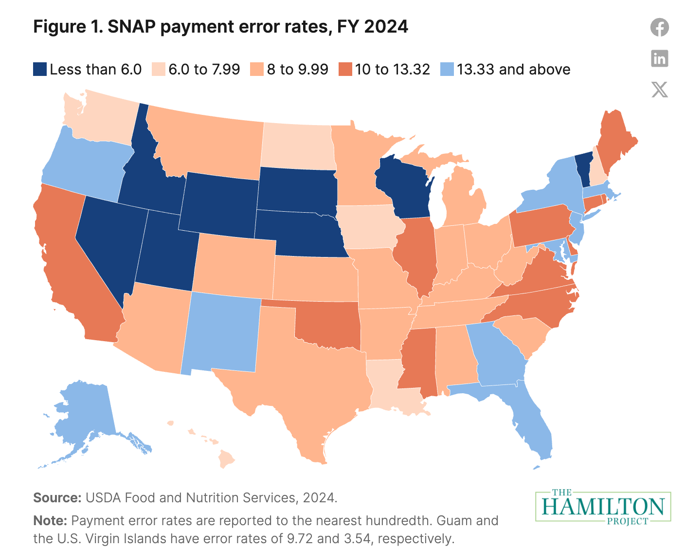 When Safety Nets Fray: $411 Million in Shutdown Relief and the Future ...