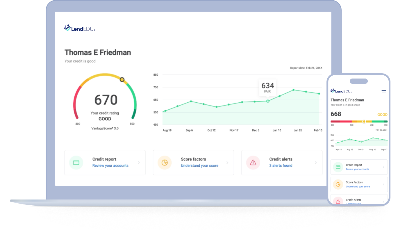 Credit monitoring dashboard preview